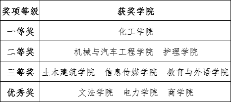 d3cd2b94-8ac1-49be-a2fd-7a9d2f457b8d